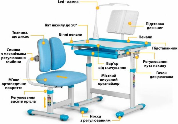Комплект Evo-Kids Стіл + стілець + полиця + лампа (BD-23 BL) - Фото №2