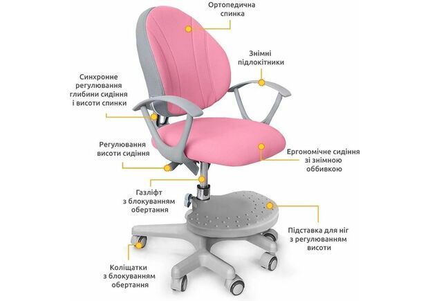 Комплект Ergokids стол TH-320 Pink + кресло Evo-kids Mio-KP (TH-320 W/PN + Y-407 KP) - Фото №2