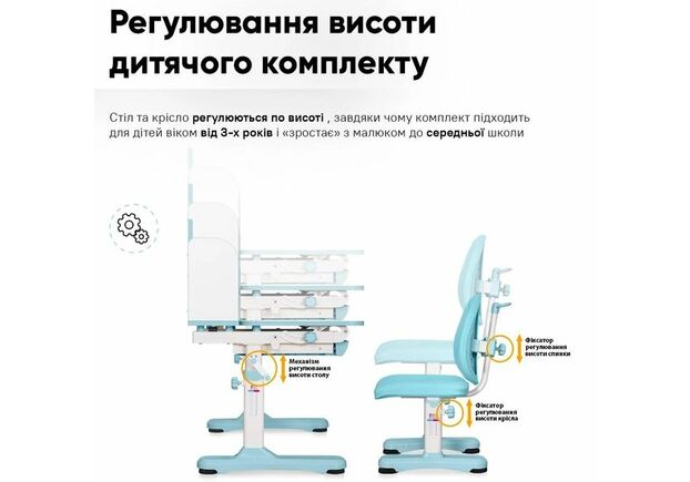 Комплект меблів Evo-Kids BD-28 Panda Стіл + стілець + полиця Blue (BD-28 BL) - Фото №2