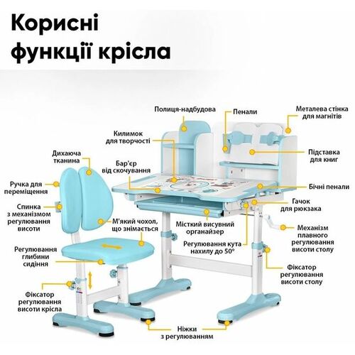 Комплект меблів Evo-Kids BD-28 Panda Стіл + стілець + полиця Blue (BD-28 BL) - Фото №3