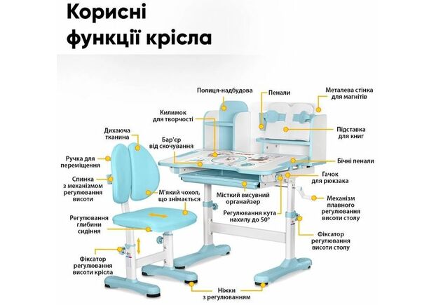 Комплект меблів Evo-Kids BD-28 Panda Стіл + стілець + полиця Blue (BD-28 BL) - Фото №2