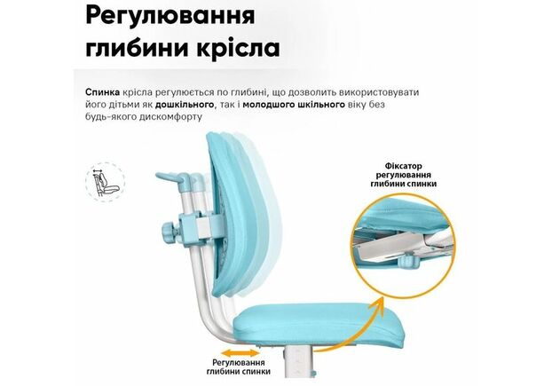 Комплект меблів Evo-Kids BD-28 Panda Стіл + стілець + полиця Blue (BD-28 BL) - Фото №2