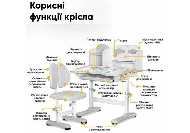 Комплект мебели Evo-Kids BD-28 Panda Стол + стульчик + полка Grey (BD-28 G) - Фото №2