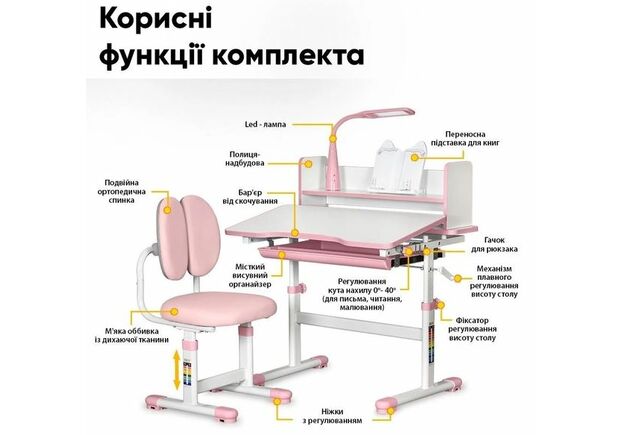 Комплект стіл + стілець + лампа Evo-kids BD-24 Pink (BD-24 PN) Рожевий - Фото №2
