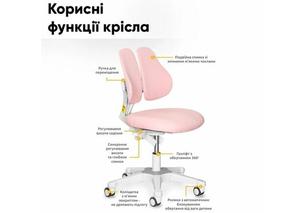 Комплект Ergokids Парта TH-330 Pink + Кресло Evo-kids Mio Lite KP (TH-330 W/PN + Y-208 KP) - Фото №2