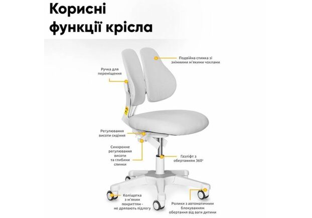 Комплект Ergokids Парта TH-330 Grey + Кресло Evo-kids Mio Lite G (TH-330 W/G + Y-208 G) - Фото №2