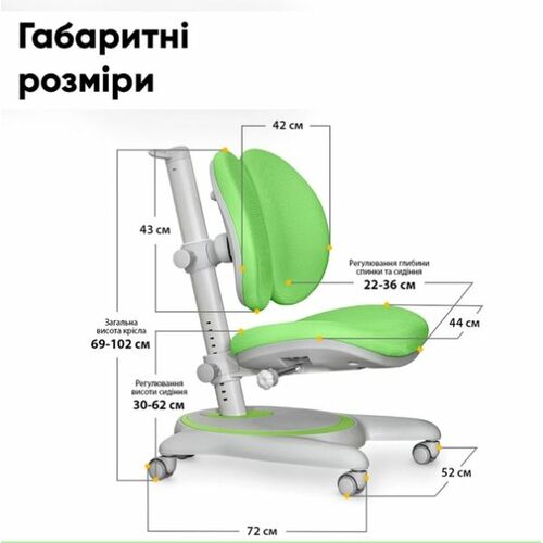 Дитяче крісло Mealux Ortoback Duo Green - Фото №4