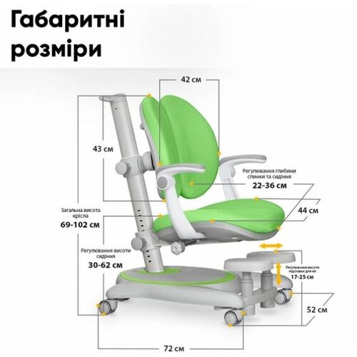 Детское кресло Mealux Ortoback Duo Plus Green - Фото №9