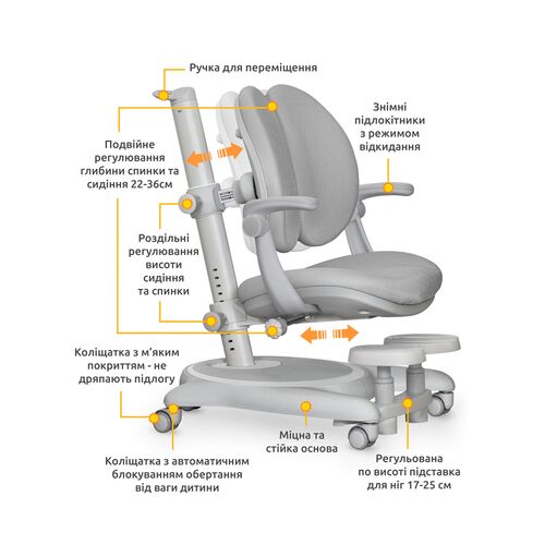 Детское кресло Mealux Ortoback Duo Plus Grey - Фото №3