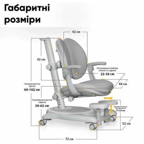 Детское кресло Mealux Ortoback Duo Plus Grey - Фото №9