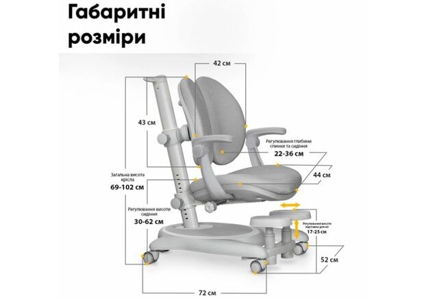 Детское кресло Mealux Ortoback Duo Plus Grey - Фото №2