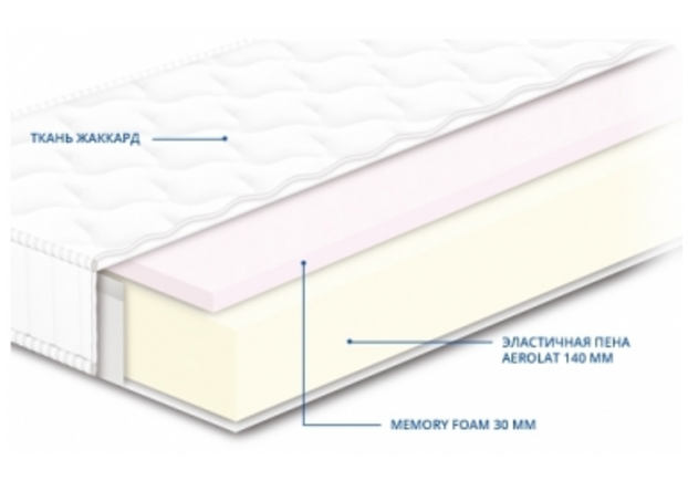 Беспружинный двухсторонний матрас Нео-Memory 90х200 - Фото №1