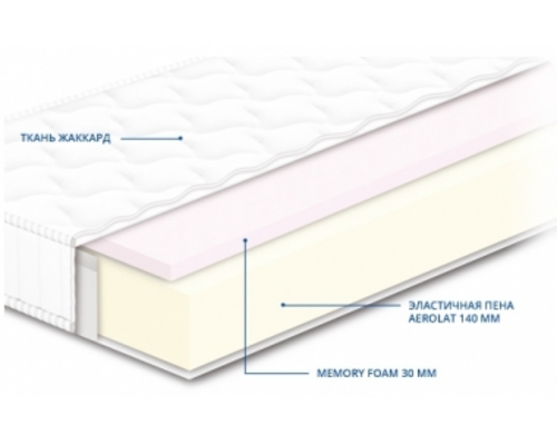 Беспружинный двухсторонний матрас Нео-Memory 120х200 - Фото №1