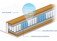 Роберт двухсторонний матрас Pocket Spring 160х190 см Кокос