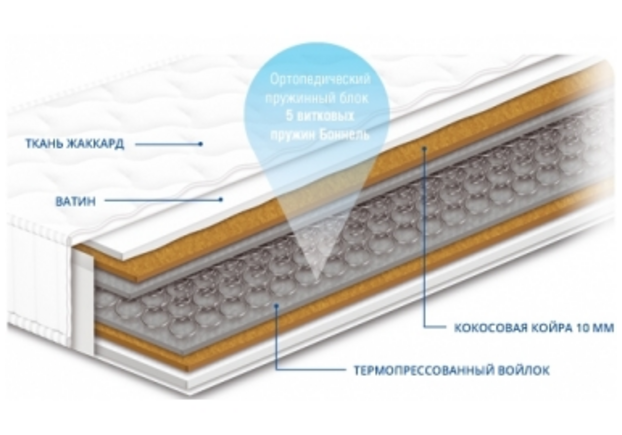 Матрас пружинный Сонлайн Чемпион Кокос 90x200 20 см  - Фото №1