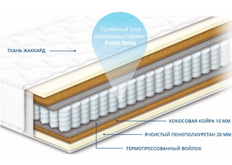 Матрас пружинный Pocket Spring Чемпион Trend  120х200 h22см