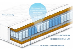 Матрас пружинный Pocket Spring Артур 80х190 h24 см