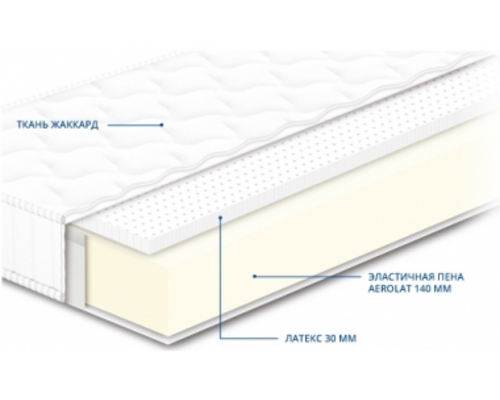 Беспружинный двухсторонний матрас Нео Latex 80х200 h18см - Фото №1