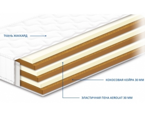 Беспружинный двухсторонний матрас Нео Cocos 80х190 h19см - Фото №1